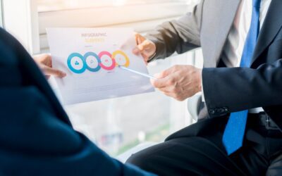 What to look for in quality management consulting services 